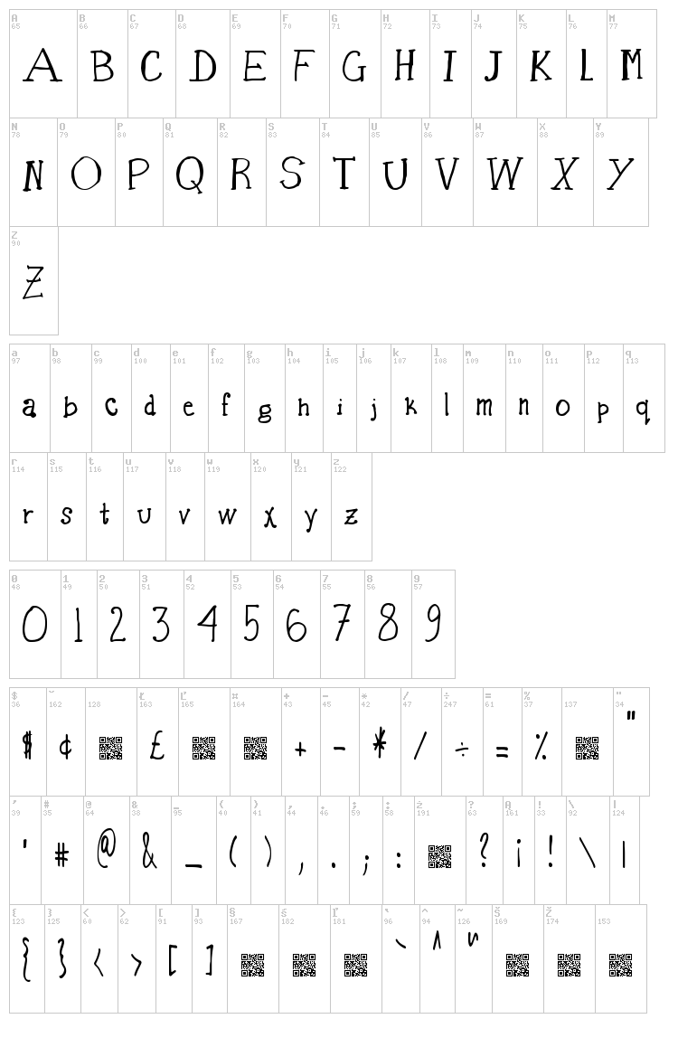 Basket of Candy font map